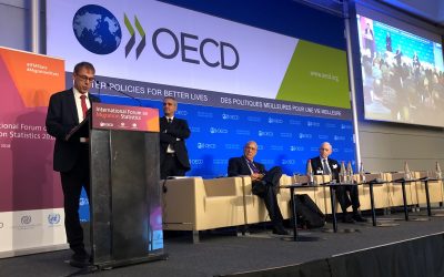 The First International Forum on Migration Statistics